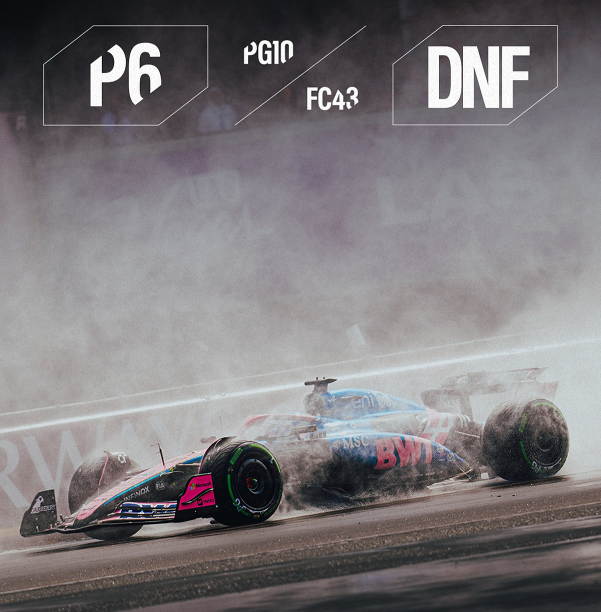 BWT Alpine Formula One Team – Silverstone Wrap-Up