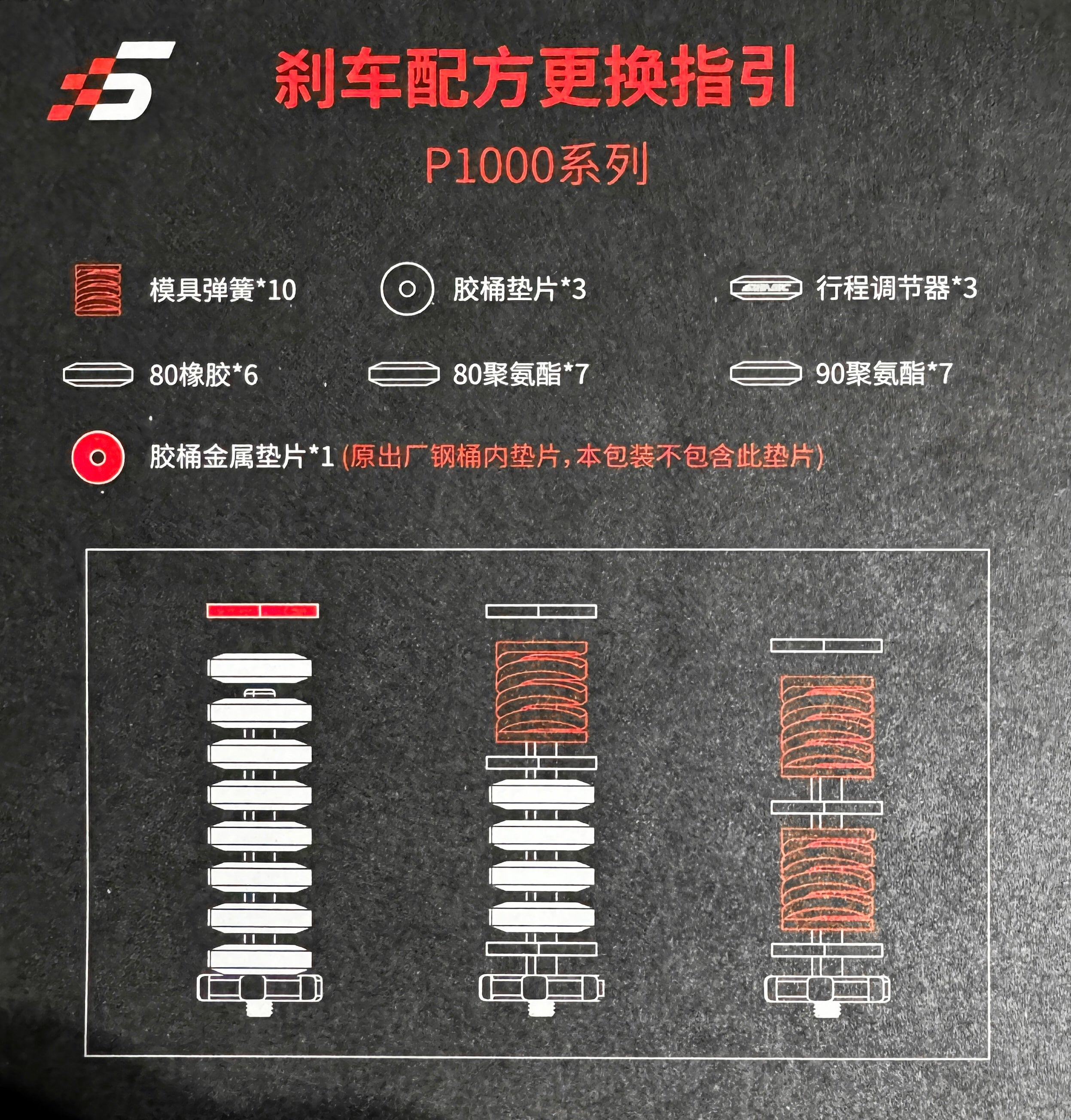 Simagic P1000 Optional Rubber Pads & Springs Kit – Brake Feel Tuning for Standard & Hydraulic Pedals