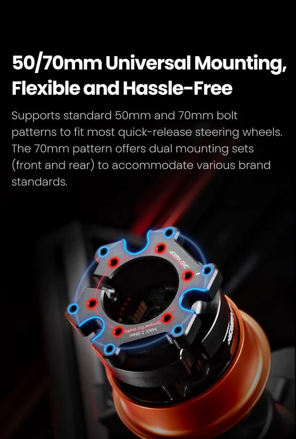 Simagic Alpha EVO USB Quick Release (QR-A) SRM Adapted