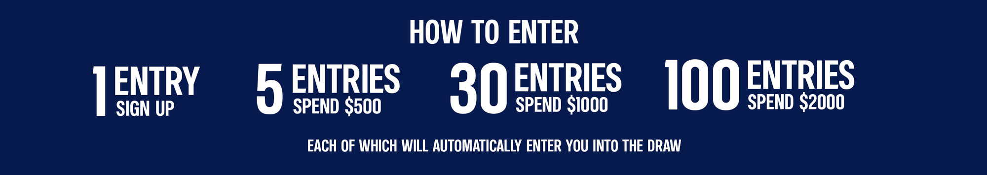 How to Enter Desktop Banner